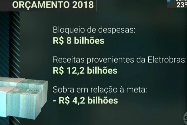 Imagem da noticia Governo anuncia corte de mais de R$ 16 bilhões no orçamento de 2018