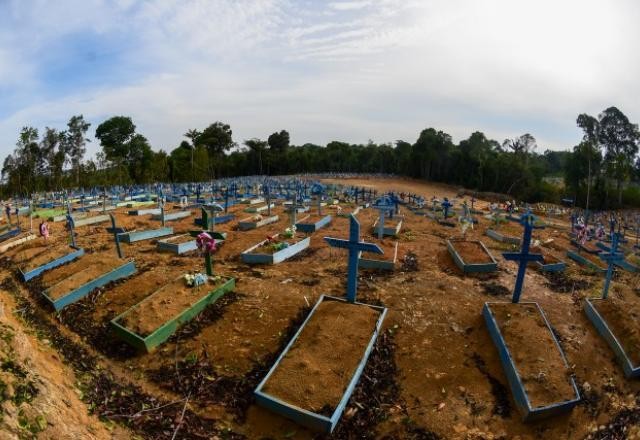 Imagem da noticia Brasil registra 903 mortes por covid-19 nas últimas 24h