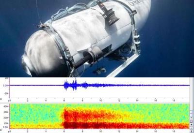 Novo áudio da implosão do submersível Titan é divulgado pela Guarda Costeira dos EUA; ouça Novo áudio da implosão do submersível Titan é divulgado pela Guarda Costeira dos EUA; ouça